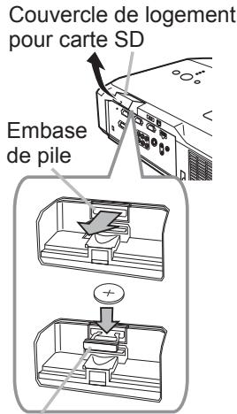 HITACHI CP-X467 - Remplacement de la pile d'horloge interne - 1