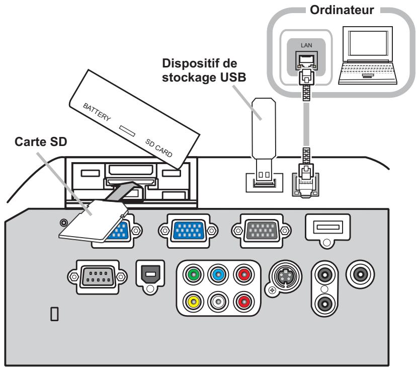 HITACHI CP-X467 - Connector vos apparcels (suite) - 1
