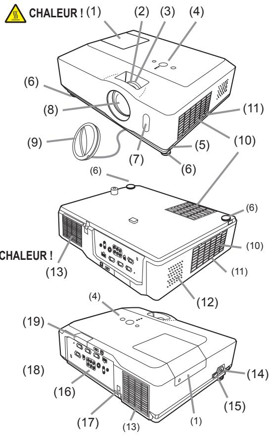 HITACHI CP-X467 - Projecteur - 1