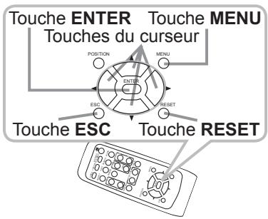 HITACHI CP-X467 - Utiliser la fonction de menu - 2