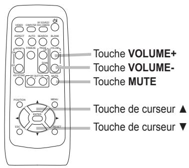 HITACHI CP-X467 - Affichage de l'image - 1