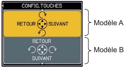 HITACHI CP-X467 - Mode Plein Écran (suite) - 3