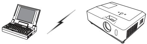 HITACHI CP-X467 - Connexion directe entre le projecteur et le PC (AdHoc mode) - 1