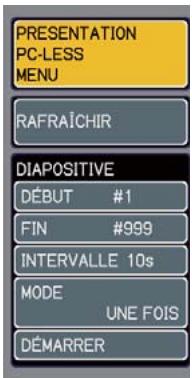 HITACHI CP-X467 - Utilisation dans le Menu Thumbnail - 1