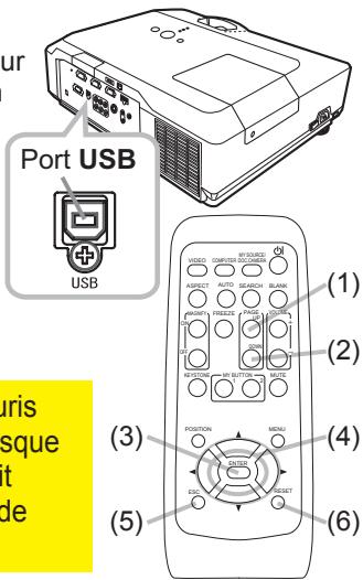 HITACHI CP-X467 - Utiliser la télécommande en tant que souris et clavier d'ordinateur - 1