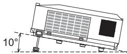 HITACHI CP-X467 - Réglage de l'élevateur du projecteur - 3