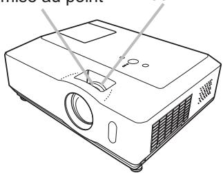 HITACHI CP-X467 - Régler le zoom et la mise au point - 1