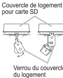 HITACHI CP-X467 - Utilisation d'une carte SD - 1