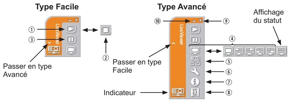 HITACHI CP-X467 - 1) Type de Menu - 1