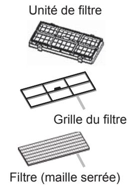 HITACHI CP-X467 - Numéro type: MU05611 - 2