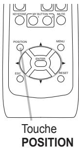 HITACHI CP-X467 - Régler la position - 2