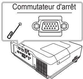 HITACHI CP-X467 - Réinitialiser tous les réglages - 1