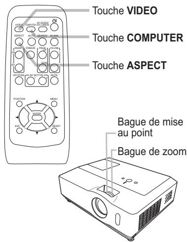 HITACHI CP-X467 - Affichage de l'image - 3