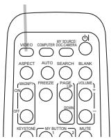 HITACHI CP-X467 - Selectionner un signal d'entrée (suite) - 2