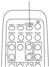 HITACHI CP-X467 - Selectionner un signal d'entrée (suite) - 3