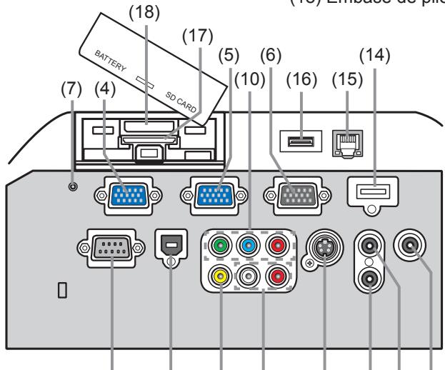 HITACHI CP-X467 - Panneau arrête (m9) - 4