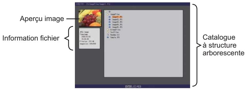HITACHI CP-X467 - Vue Catalogue - 2