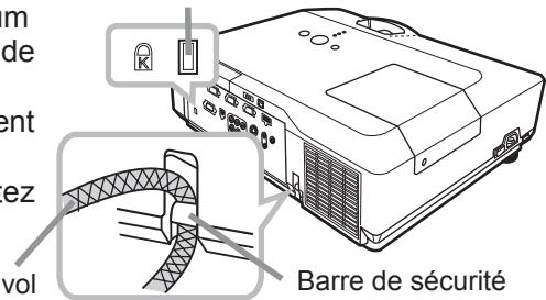 HITACHI CP-X467 - Utiliser la barre et le logement de sécurité - 1