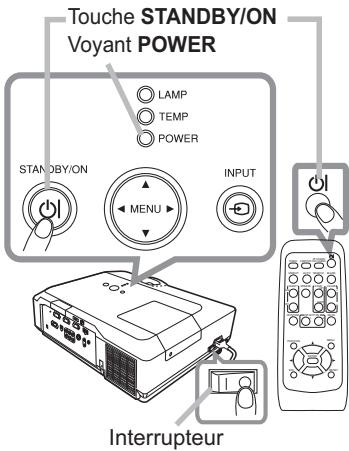 HITACHI CP-X467 - Mise hors tension - 1