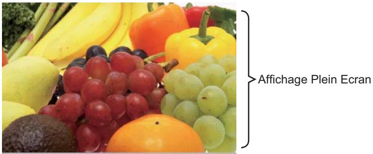 HITACHI CP-X467 - Mode Plein Écran - 1