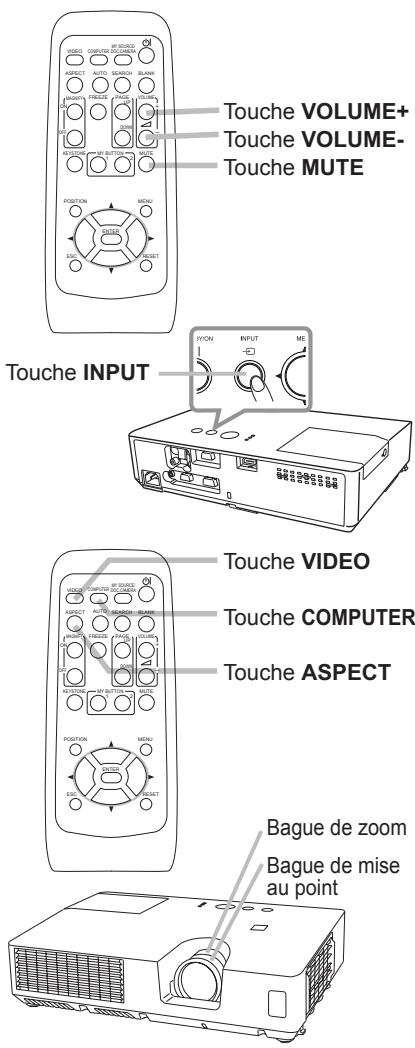 HITACHI CPWX8 - Affichage de l'image - 1