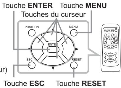 HITACHI CPWX8 - Utiliser la fonction de menu - 2