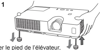 HITACHI CPWX8 - Réglage de l'élevateur du projecteur - 2