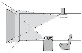HITACHI CPWX8 - Disposition - 2