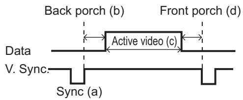 HITACHI CPWX8 - Initial set signals - 2