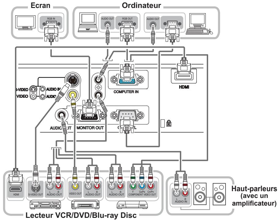 HITACHI CPWX8 - Connector vos apparereils - 1