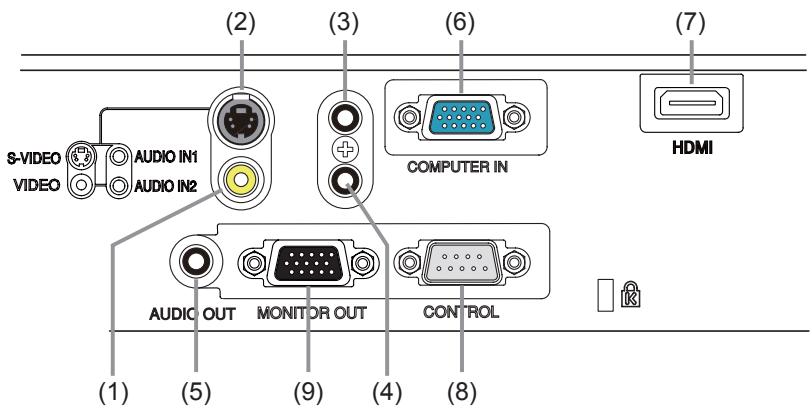 HITACHI CPWX8 - Panneau arrête (9) - 1