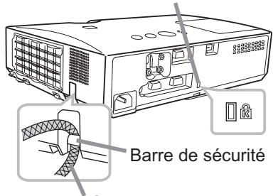 HITACHI CPWX8 - Utiliser la barre et le logement de sécurité - 2