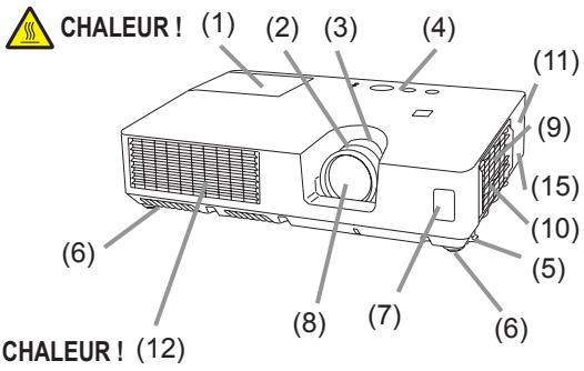 HITACHI CPWX8 - Projecteur - 1
