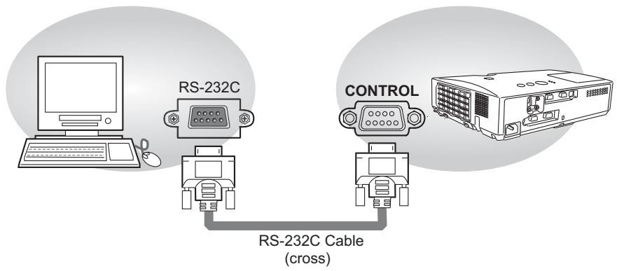 HITACHI CPWX8 - Connection - 1