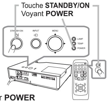 HITACHI CPWX8 - Mise sous tension - 1