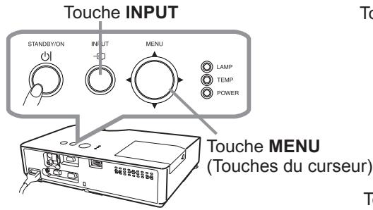 HITACHI CPWX8 - Utiliser la fonction de menu - 1