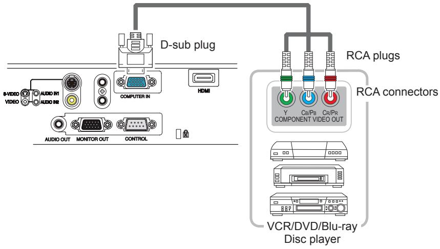 HITACHI CPWX8 - To input component video signal to COMPUTER IN ports - 1