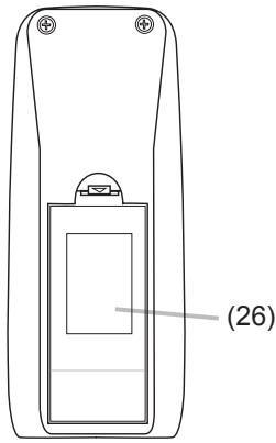 HITACHI CPWX8 - Télécommande - 2