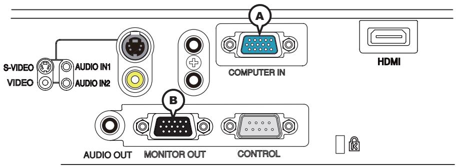HITACHI CPWX8 - Connection to the ports - 1