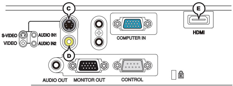 HITACHI CPWX8 - ACOMPUTER IN, BMONITOR OUT - 2