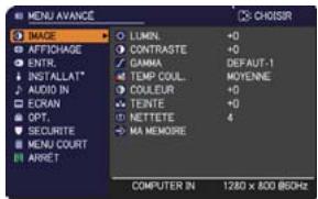 HITACHI CPWX8 - Dans le MENU AVANCE - 1