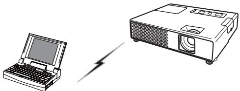 HITACHI CPX4 - Préparation pour une connexion à un réseau local (LAN) sans fil - 1