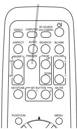 HITACHI CPX4 - Geler l'écran - 1