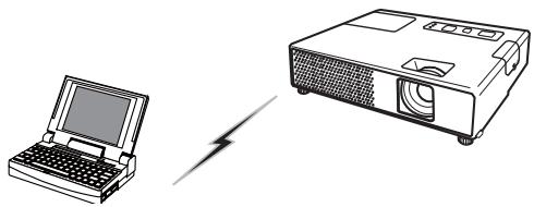 HITACHI CPX4 - Connexion directe entre le projecteur et le PC (AdHoc mode) - 1