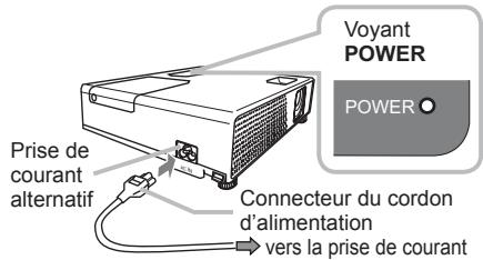 HITACHI CPX4 - Connexionélectrique - 1