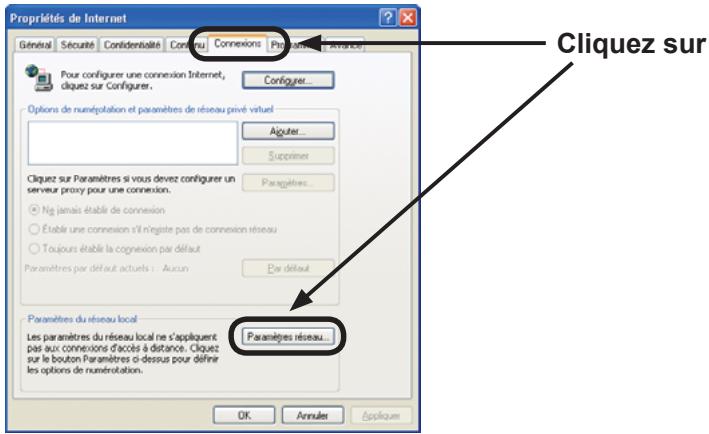 HITACHI CPX4 - Paramètres "Options Internet" - 2