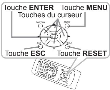 HITACHI CPX4 - Utilisation de la fonction de menu - 2