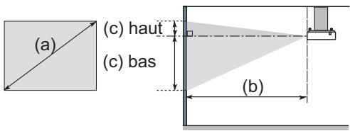 HITACHI CPX4 - Suspendu au plafond - 1