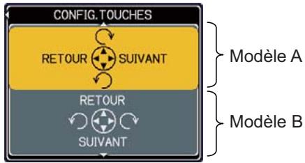 HITACHI CPX4 - Mode Plein Écran (suite) - 3