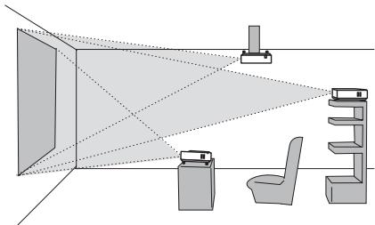 HITACHI CPX4 - Sur une surface horizontal - 3